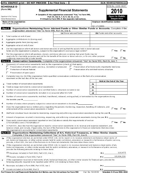 Return of Or anization Exem t From Income Tax g p - Foundation ...