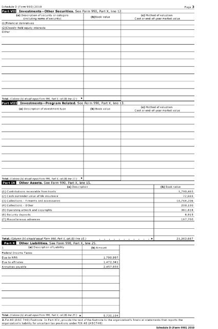 Return of Or anization Exem t From Income Tax g p - Foundation ...