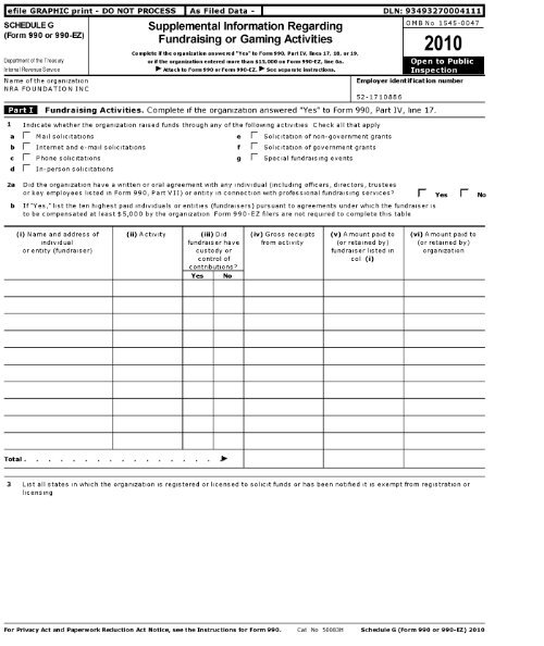 Return of Or anization Exem t From Income Tax g p - Foundation ...