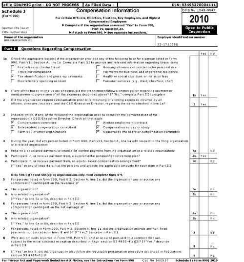 Return of Or anization Exem t From Income Tax g p - Foundation ...