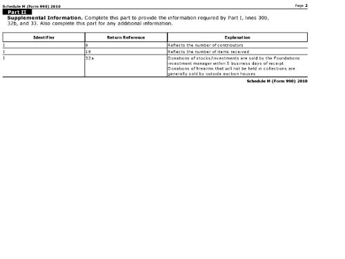 Return of Or anization Exem t From Income Tax g p - Foundation ...