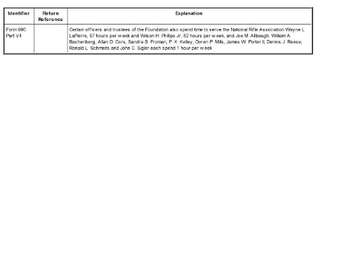 Return of Or anization Exem t From Income Tax g p - Foundation ...