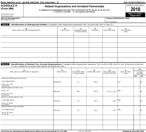 Return of Or anization Exem t From Income Tax g p - Foundation ...