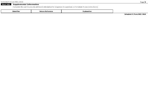 Return of Or anization Exem t From Income Tax g p - Foundation ...