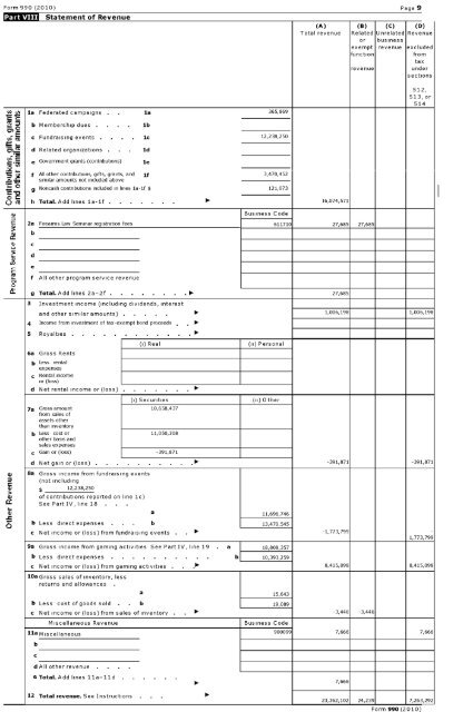 Return of Or anization Exem t From Income Tax g p - Foundation ...