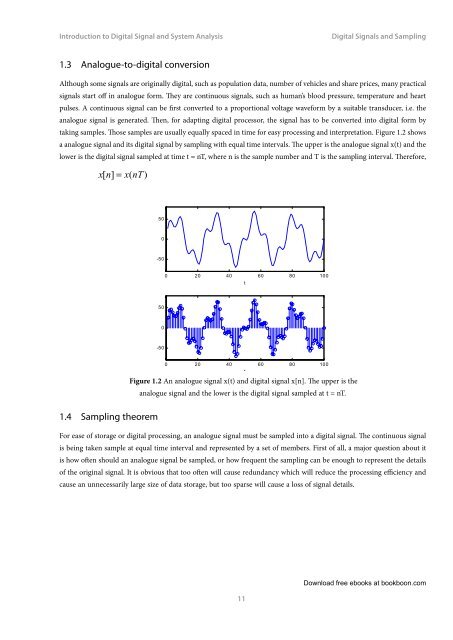 Introduction to Digital Signal and System Analysis - Tutorsindia