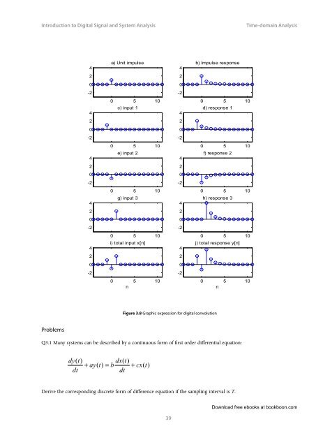 Introduction to Digital Signal and System Analysis - Tutorsindia