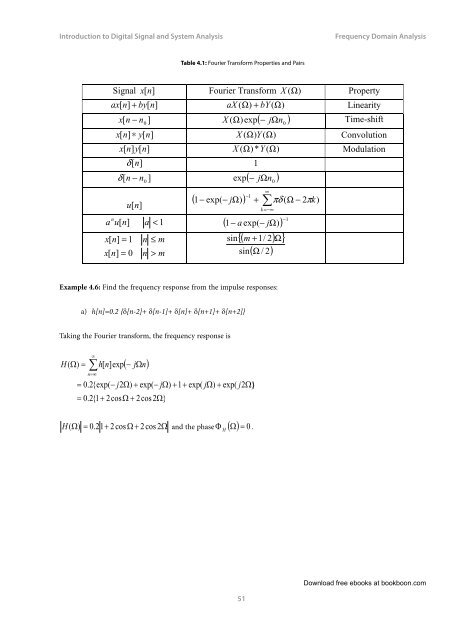 Introduction to Digital Signal and System Analysis - Tutorsindia