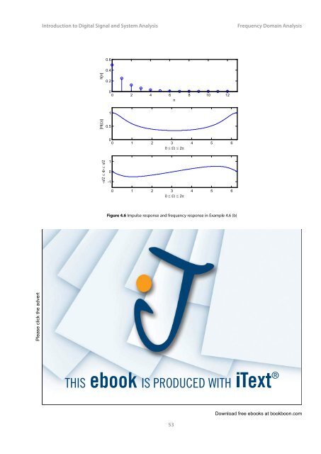 Introduction to Digital Signal and System Analysis - Tutorsindia