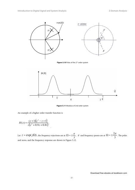 Introduction to Digital Signal and System Analysis - Tutorsindia