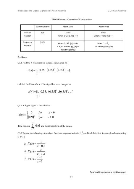 Introduction to Digital Signal and System Analysis - Tutorsindia