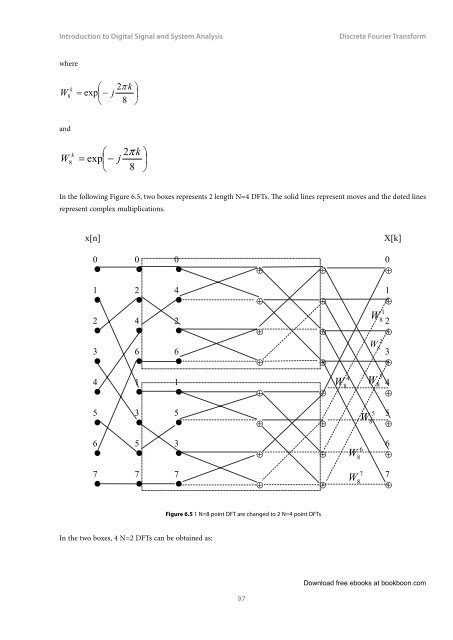 Introduction to Digital Signal and System Analysis - Tutorsindia