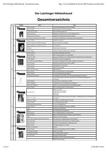 Der Laichinger Höhlenfreund - Gesamtverzeichnis - Höhlen- und ...