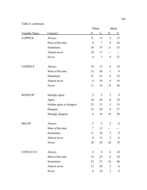 The Disproportionate Overrepresentation of Minority Youth in ...