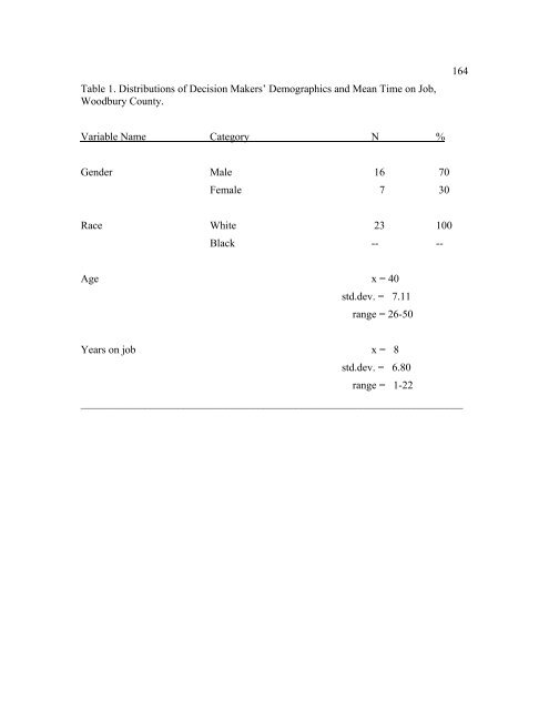 The Disproportionate Overrepresentation of Minority Youth in ...