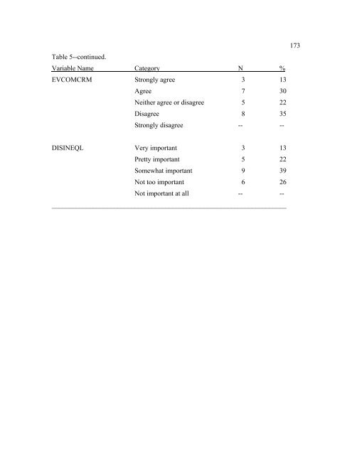 The Disproportionate Overrepresentation of Minority Youth in ...