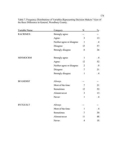 The Disproportionate Overrepresentation of Minority Youth in ...