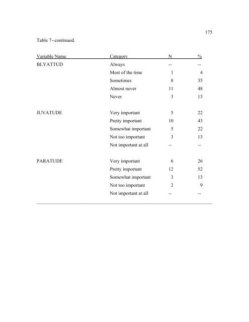 The Disproportionate Overrepresentation of Minority Youth in ...