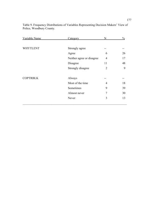 The Disproportionate Overrepresentation of Minority Youth in ...