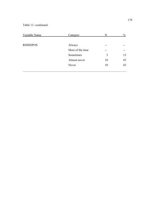 The Disproportionate Overrepresentation of Minority Youth in ...