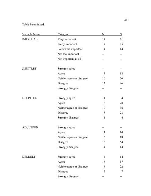 The Disproportionate Overrepresentation of Minority Youth in ...