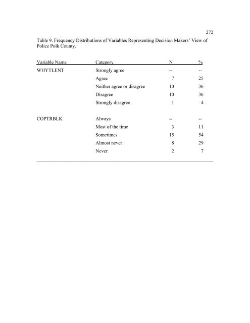 The Disproportionate Overrepresentation of Minority Youth in ...