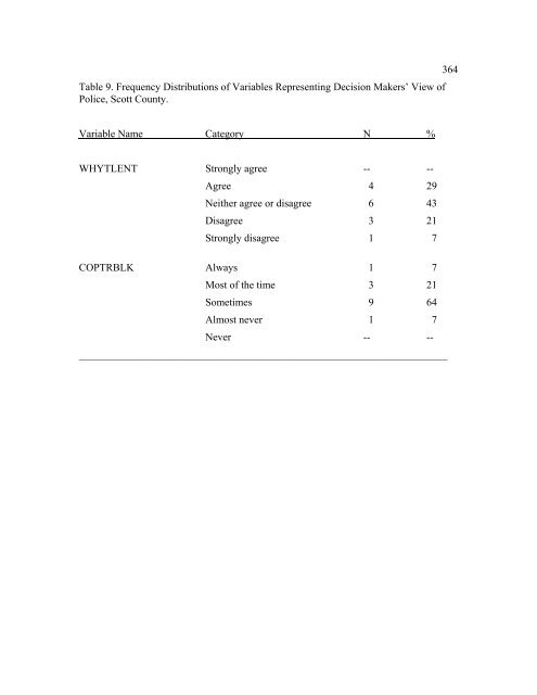 The Disproportionate Overrepresentation of Minority Youth in ...