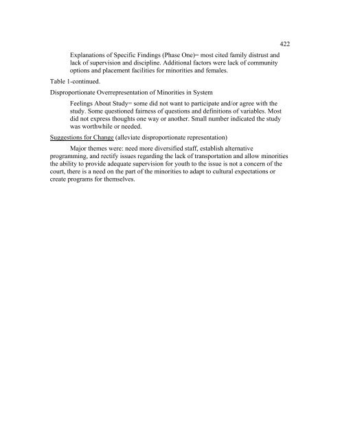 The Disproportionate Overrepresentation of Minority Youth in ...