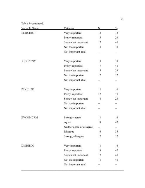 The Disproportionate Overrepresentation of Minority Youth in ...