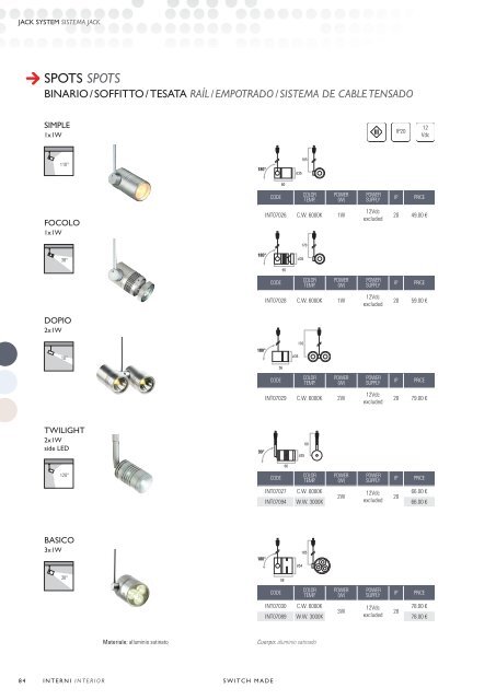 luminarias de superficie pared & techo - Switch made