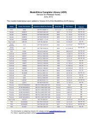 ADS 9.0 Release Notes - Modelithics, Inc.