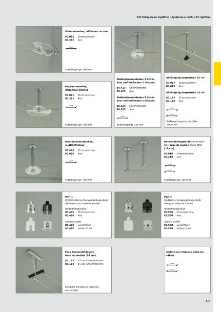 Wohnraumleuchten | Luminaires d'intérieur