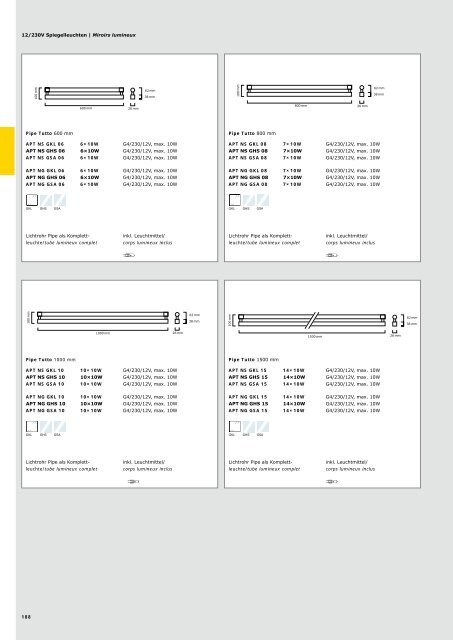 Wohnraumleuchten | Luminaires d'intérieur