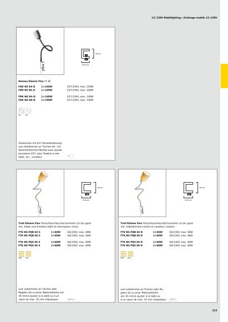 Wohnraumleuchten | Luminaires d'intérieur