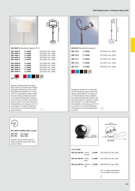 Wohnraumleuchten | Luminaires d'intérieur