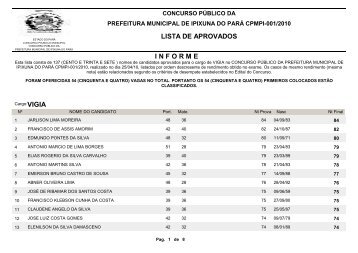 LISTA DE APROVADOS I N F O R M E Cargo:VIGIA ... - FIBRA.