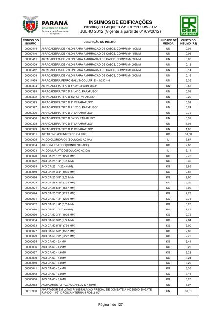 Motosserra 61 18'' PD 3/8 Husqvarna c/ Jogo Chaves e Misturador