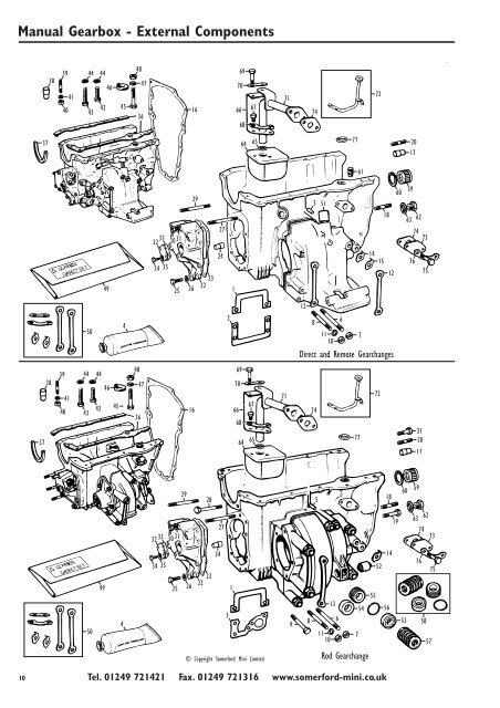 Manual Gearbox - 3 Synchro Internal Components
