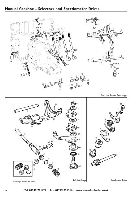 Manual Gearbox - 3 Synchro Internal Components