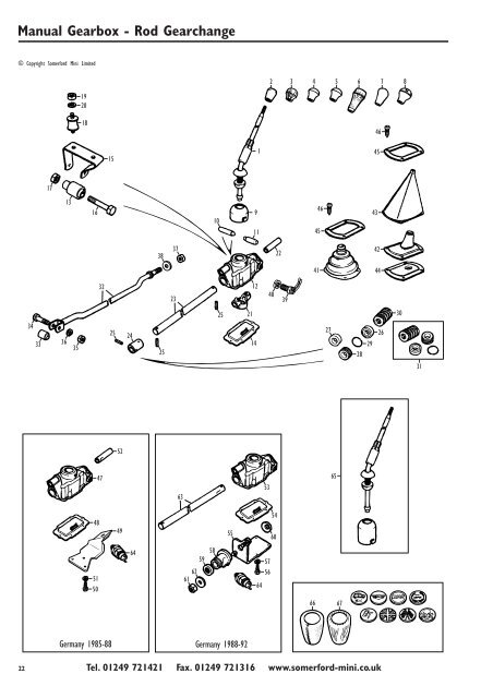 Manual Gearbox - 3 Synchro Internal Components