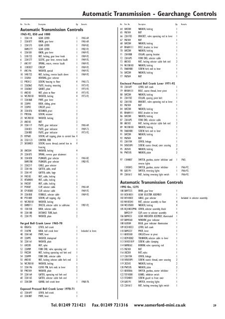 Manual Gearbox - 3 Synchro Internal Components