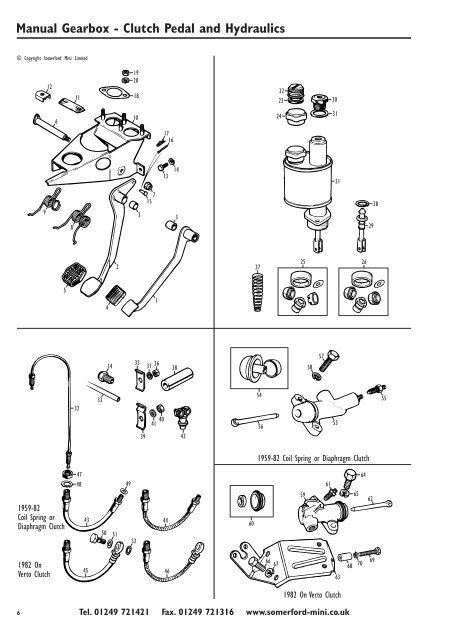 Manual Gearbox - 3 Synchro Internal Components