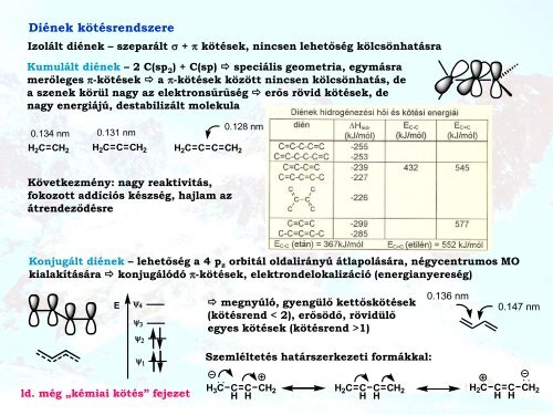 Alkének kötésrendszere 2. - Szerves Kémiai Tanszék