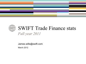 SWIFT Trade Finance Stats