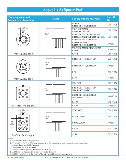 S114D-12 - Teledyne Relays