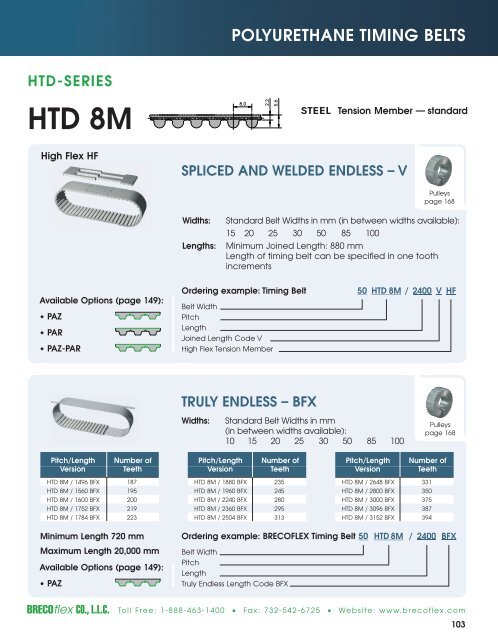 Polyurethane Timing Belts - BRECOflex CO., LLC