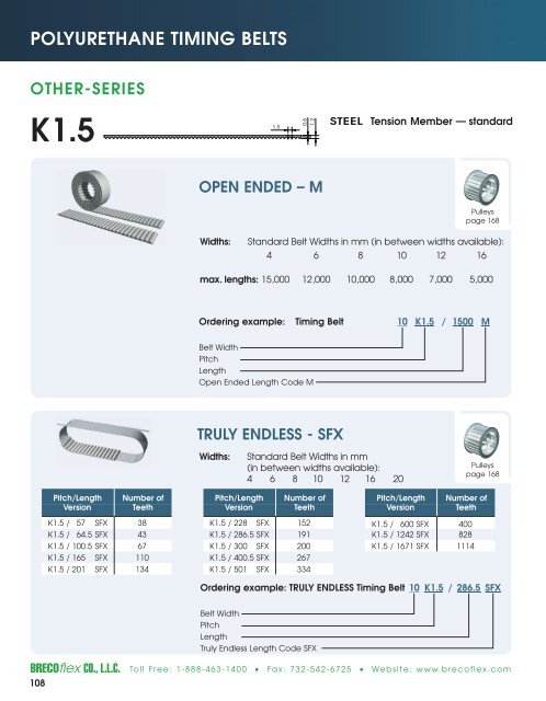 Polyurethane Timing Belts - BRECOflex CO., LLC