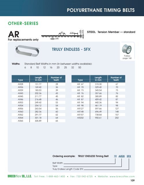 Polyurethane Timing Belts - BRECOflex CO., LLC