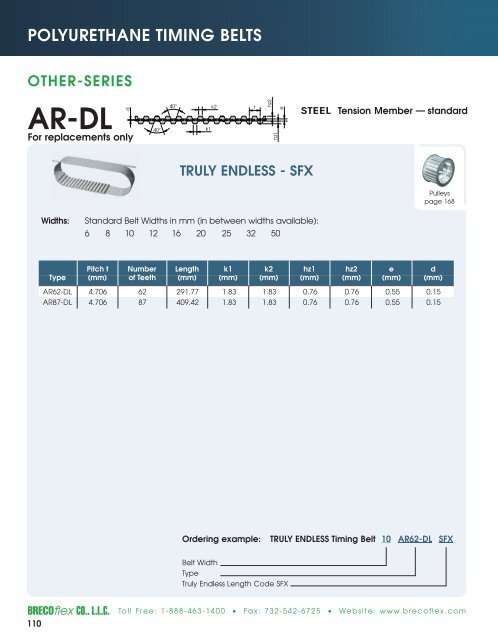 Polyurethane Timing Belts - BRECOflex CO., LLC