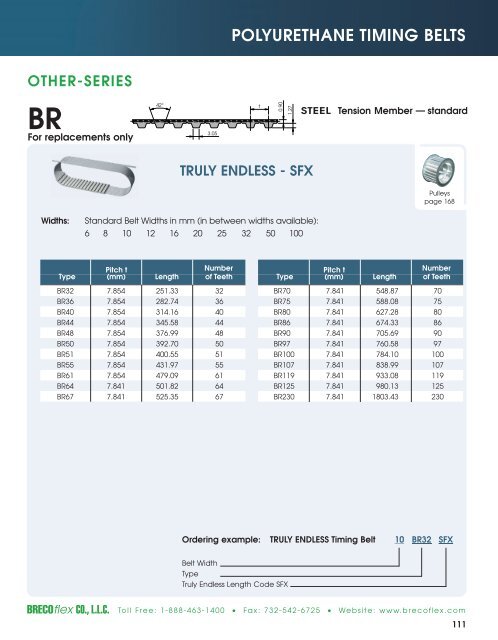 Polyurethane Timing Belts - BRECOflex CO., LLC